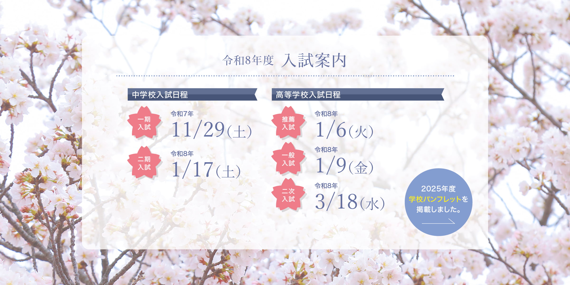 入試案内について